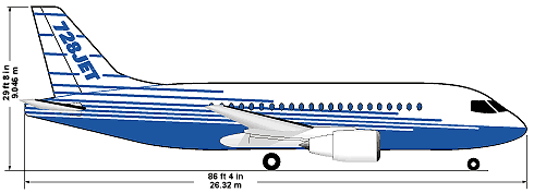 fairchild_728jet.gif